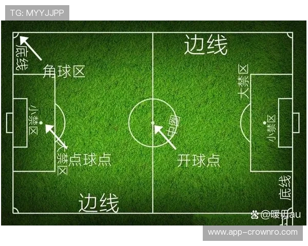 中圈开球规则详解:新规如何影响比赛开局判罚机制?