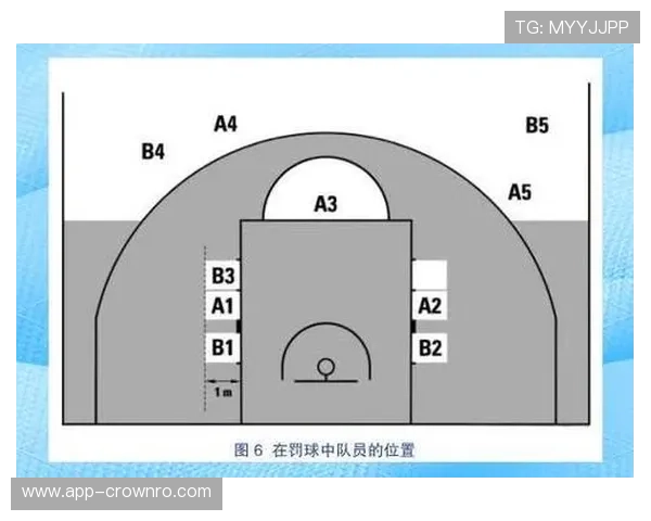 严重犯规的裁判判罚标准与比赛影响解析