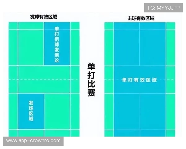 干扰发球违例是什么意思？规则解析与判罚标准
