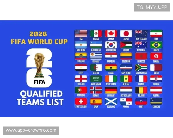 2026世界杯48队赛制规则详解小组赛如何晋级淘汰赛 2026世界杯48队赛制规则详解小组赛如何晋级淘汰赛