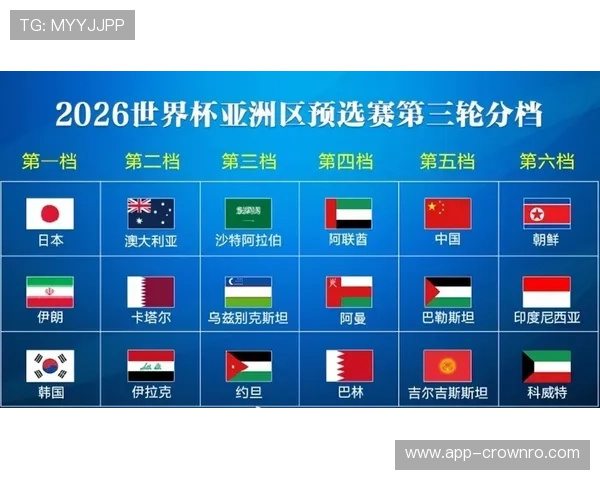 日本队2026世界杯小组赛赛程分析与出线前景预测