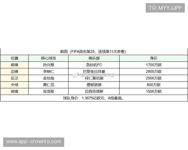 2026世界杯A组比赛结果会影响哪些豪门