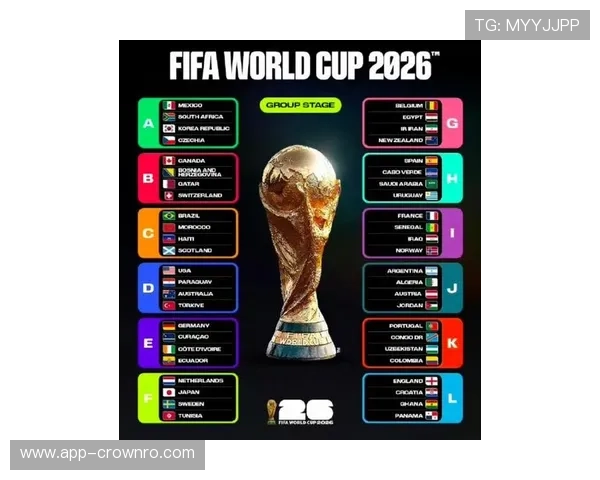 2026世界杯最值得期待球队排行榜