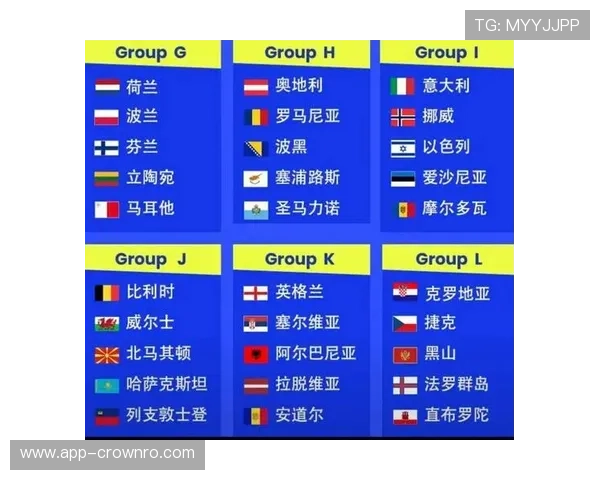 2026世界杯小组第三排名规则：8个晋级名额如何产生