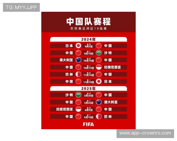 2026世界杯经典比赛回顾:淘汰赛重点场次、比分与比赛结果 2026世界杯经典比赛回顾:淘汰赛重点场次、比分与比赛结果